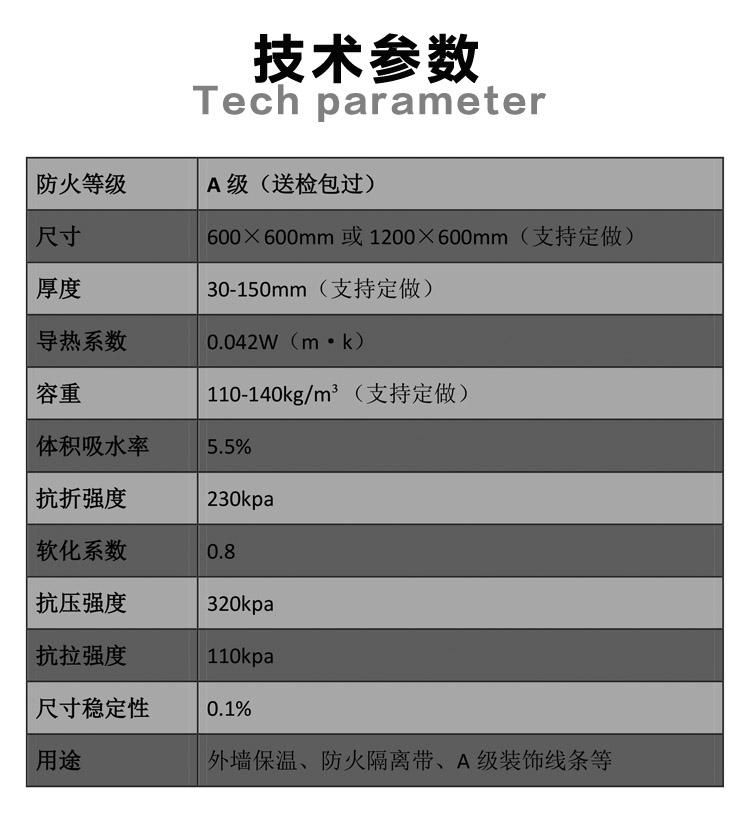 石墨復合勻質板 石墨復合勻質板
